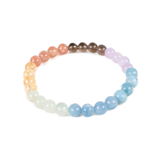 Summer Gemstone Chakra