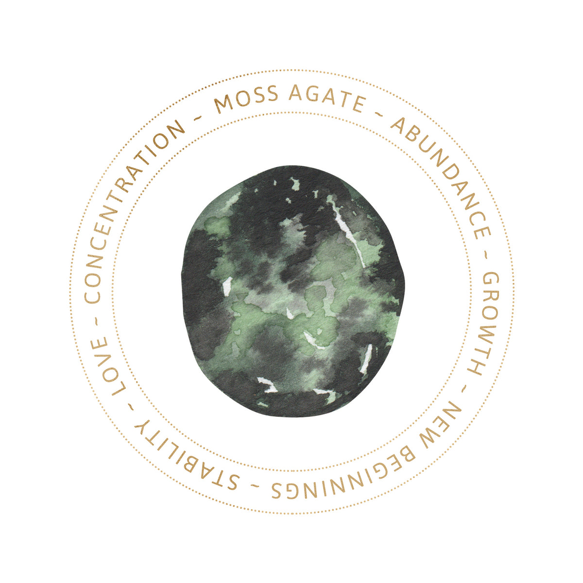 Moss Agate Mountain Bracelet